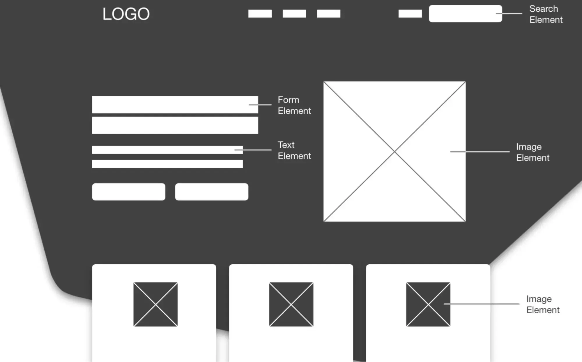 Wireframe